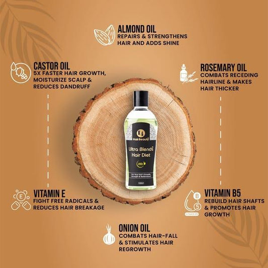 Premium Hair Oil for Hair Growth & Thickness – Anti Hair Fall Natural Oil 200ml - Smart Hud