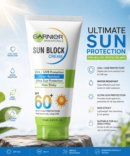Premium Sunblock Cream SPF 60+ – Water Resistant Daily UV Protection - Smart Hud